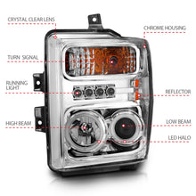 Load image into Gallery viewer, Anzo USA 111167 Projector Headlight Set w/Halo