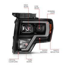 Load image into Gallery viewer, Anzo USA 111443 Projector Headlight Set Fits 09-14 F-150