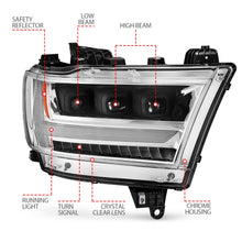 Load image into Gallery viewer, Anzo USA 111495-R LED Projector Headlight Fits 19-21 1500