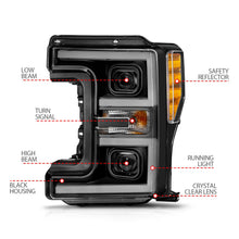 Load image into Gallery viewer, Anzo USA 111577 LED Projector Headlight