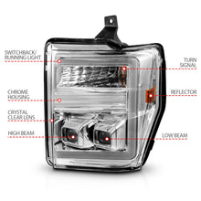 Load image into Gallery viewer, Anzo USA 111587 Projector Headlight Set
