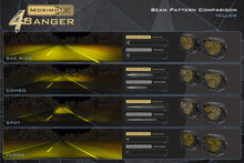 Load image into Gallery viewer, Morimoto BAF139.2 4Banger 2.0 NCS LED Pods Flood / YellowSet