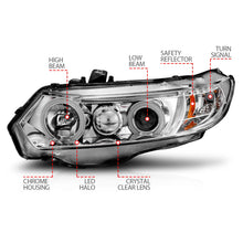 Load image into Gallery viewer, Anzo USA 121061 Projector Headlight Set w/Halo Fits 06-11 Civic