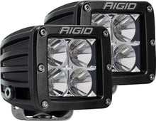 Load image into Gallery viewer, Rigid Industries 202123 D-Series Pro Flood Light