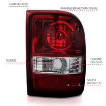 Load image into Gallery viewer, Anzo USA 211183 Tail Light Assembly Fits 01-11 Ranger