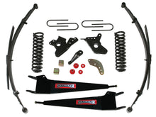 Load image into Gallery viewer, Skyjacker 286PKS-A Class II Suspension Lift Kit Fits 80-96 F-150