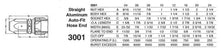Load image into Gallery viewer, Earls Plumbing 300106ERL Auto-Fit Straight AN Hose End