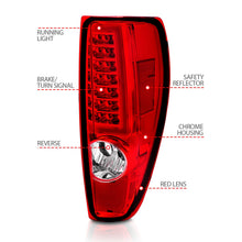 Load image into Gallery viewer, Anzo USA 311384 Tail Light Assembly Fits 04-12 Canyon Colorado