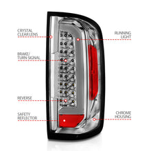 Load image into Gallery viewer, Anzo USA 311407 Tail Light Assembly Fits 15-22 Colorado