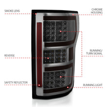 Load image into Gallery viewer, Anzo USA 321339 Tail Light Assembly Fits 18-20 F-150