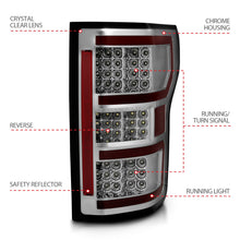 Load image into Gallery viewer, Anzo USA 321340 Tail Light Assembly Fits 18-20 F-150