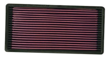 Load image into Gallery viewer, K&amp;N Filters 33-2018 Air Filter Fits 87-00 Cherokee (XJ) Comanche Wagoneer