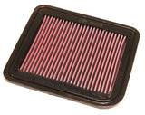 K&N Filters 33-2285 Air Filter Fits 04-12 Eclipse Endeavor Galant
