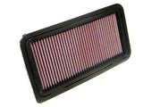 K&N Filters 33-2335 Air Filter Fits 06-15 MX-5 Miata