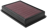 K&N Filters 33-5104 Air Filter Fits 19-23 Transit Transit Connect