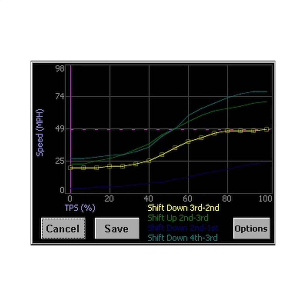 Holley EFI 553-108 LCD Touchscreen Upgrade