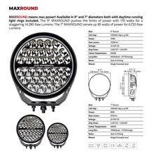 Load image into Gallery viewer, Go Rhino 750800711DRS Blackout Series - Maxround LED Driving Light