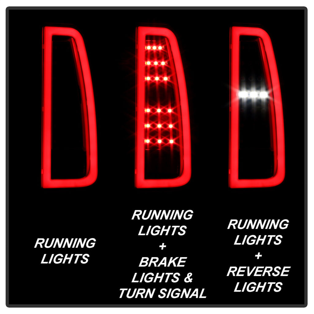Spyder Auto 5084583 LED Tail Lights Fits Suburban 1500 Suburban 3500 HD Tahoe