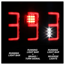 Load image into Gallery viewer, Spyder Auto 5085313 LED Tail Lights Fits 15-18 F-150