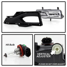 Load image into Gallery viewer, Spyder Auto 5087089 Fog Lights Fits 18-21 LEAF