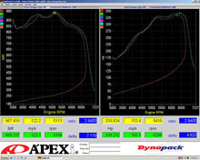 Load image into Gallery viewer, HPS 57-1499-BLUE-1 Blue Silicone Intake Hose For 2015-2016 RCF V8 5.0L