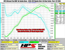 Load image into Gallery viewer, HPS 57-1596-BLK Black Silicone Intake Hose For 16-19 Civic 2.0L Non Turbo