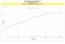 Load image into Gallery viewer, HPS 57-2051-BLK Silicone Air Intake Hose Black