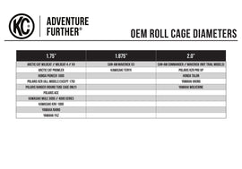 KC HiLites 73313 Light Mount Tube Clamp Fits 17 Maverick X3