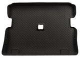 Husky Liners 21761 Classic Style Cargo Liner Fits 03-06 Wrangler (TJ)