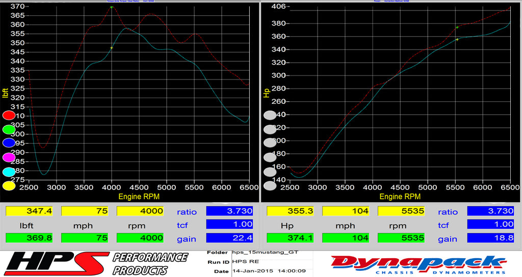 HPS 827-556P Polish Shortram Air Intake for 2015-2017 Ford Mustang GT V8 5.0L