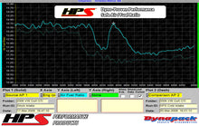 Load image into Gallery viewer, HPS 827-565R Red Cold Air Intake Kit for 06-08 Audi A3 2.0T Turbo FSI