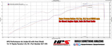 Load image into Gallery viewer, HPS 827-595BL Blue Cold Air Intake Kit for 16-22 Toyota Tacoma 3.5L V6