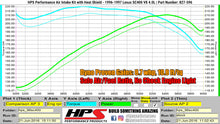 Load image into Gallery viewer, HPS 827-596WB Black Shortram Air Intake Kit for 96-97 Lexus SC400 4.0L V8