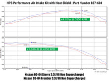 Load image into Gallery viewer, HPS 827-604WB Air Intake for Black for 99-04 Frontier V6 Non Supercharged