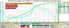 Load image into Gallery viewer, HPS 827-620WB Black Silicone Air Intake Kit Cool Short Ram SRI High Flow Filter