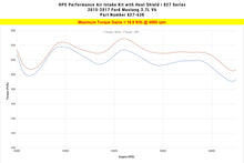 Load image into Gallery viewer, HPS 827-638P Polish Cold Air Intake Kit for 15-17 Ford Mustang 3.7L V6