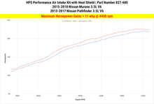Load image into Gallery viewer, HPS 827-680R Red Shortram Air Intake for 15-18 Nissan Murano 3.5L V6