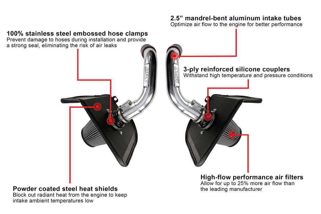 HPS 827-726WB Performance Air Intake Fits 23-24 Sequoia 3.4L Turbo