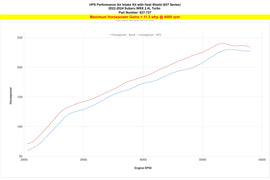 HPS 827-727WB Performance Air Intake Fits 22-24 WRX 2.4L Turbo