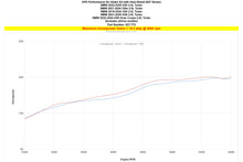 Load image into Gallery viewer, HPS 827-770WB Performance Air Intake Fits 22-25 230i 2.0L Turbo