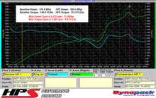 Load image into Gallery viewer, HPS 837-122P Polish Cold Air Intake for 2004-2008 Acura TSX 2.4L