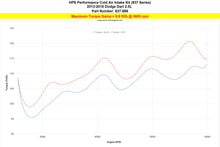 Load image into Gallery viewer, HPS 837-689P Polish Cold Air Intake Kit for 2013-2016 Dodge Dart 2.0L Non Turbo