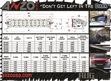 Load image into Gallery viewer, Anzo USA 881042 Rugged Vision Off Road LED Light Bar