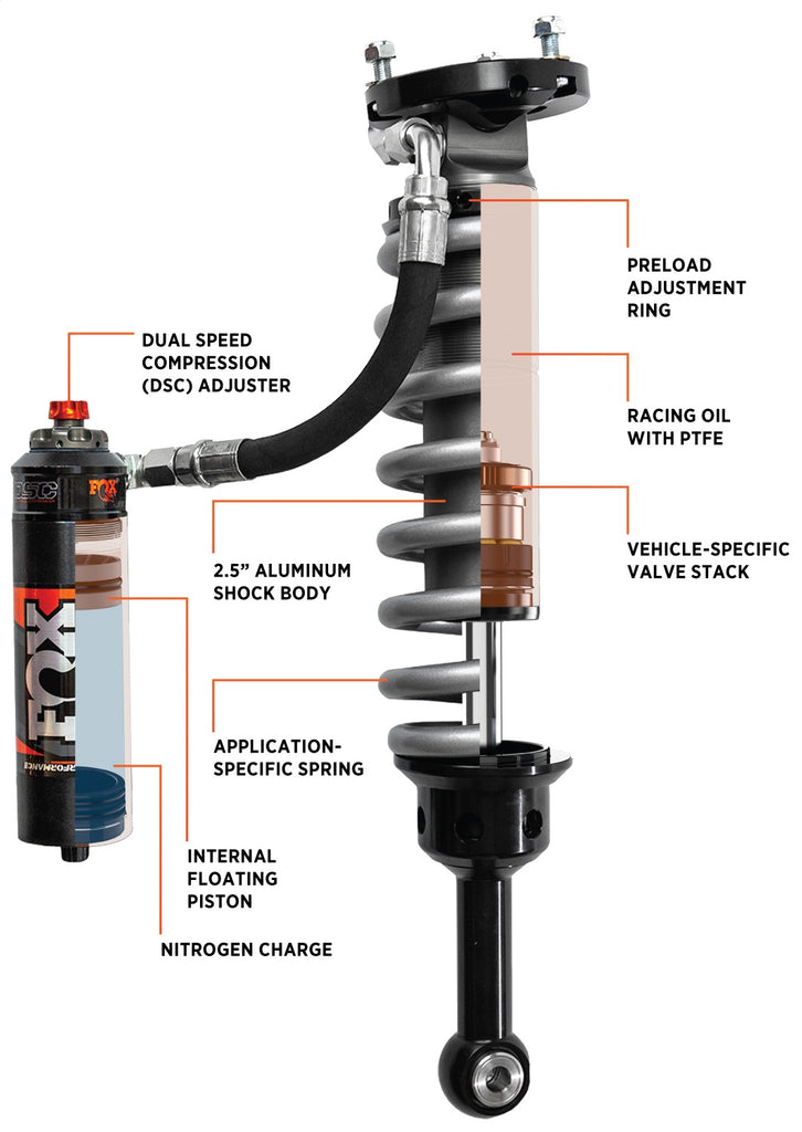 FOX Offroad Shocks 883-06-177 Coil Over Shock Absorber