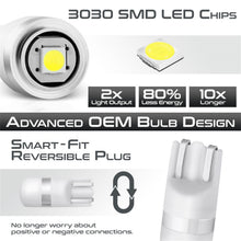 Load image into Gallery viewer, Spyder Auto 9044854 XTune LED Chip Machine-Soldered Bulb