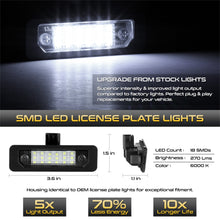 Load image into Gallery viewer, Spyder Auto 9044984 XTune License Plate Bulb Assembly Replacement