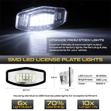 Load image into Gallery viewer, Spyder Auto 9044991 XTune License Plate Bulb Assembly Replacement