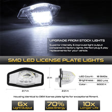 Load image into Gallery viewer, Spyder Auto 9045004 XTune License Plate Bulb Assembly Replacement