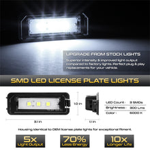 Load image into Gallery viewer, Spyder Auto 9045028 XTune License Plate Bulb Assembly Replacement