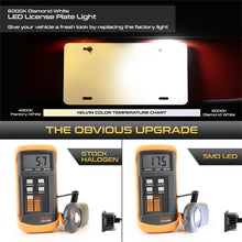 Load image into Gallery viewer, Spyder Auto 9045035 XTune License Plate Bulb Assembly Replacement